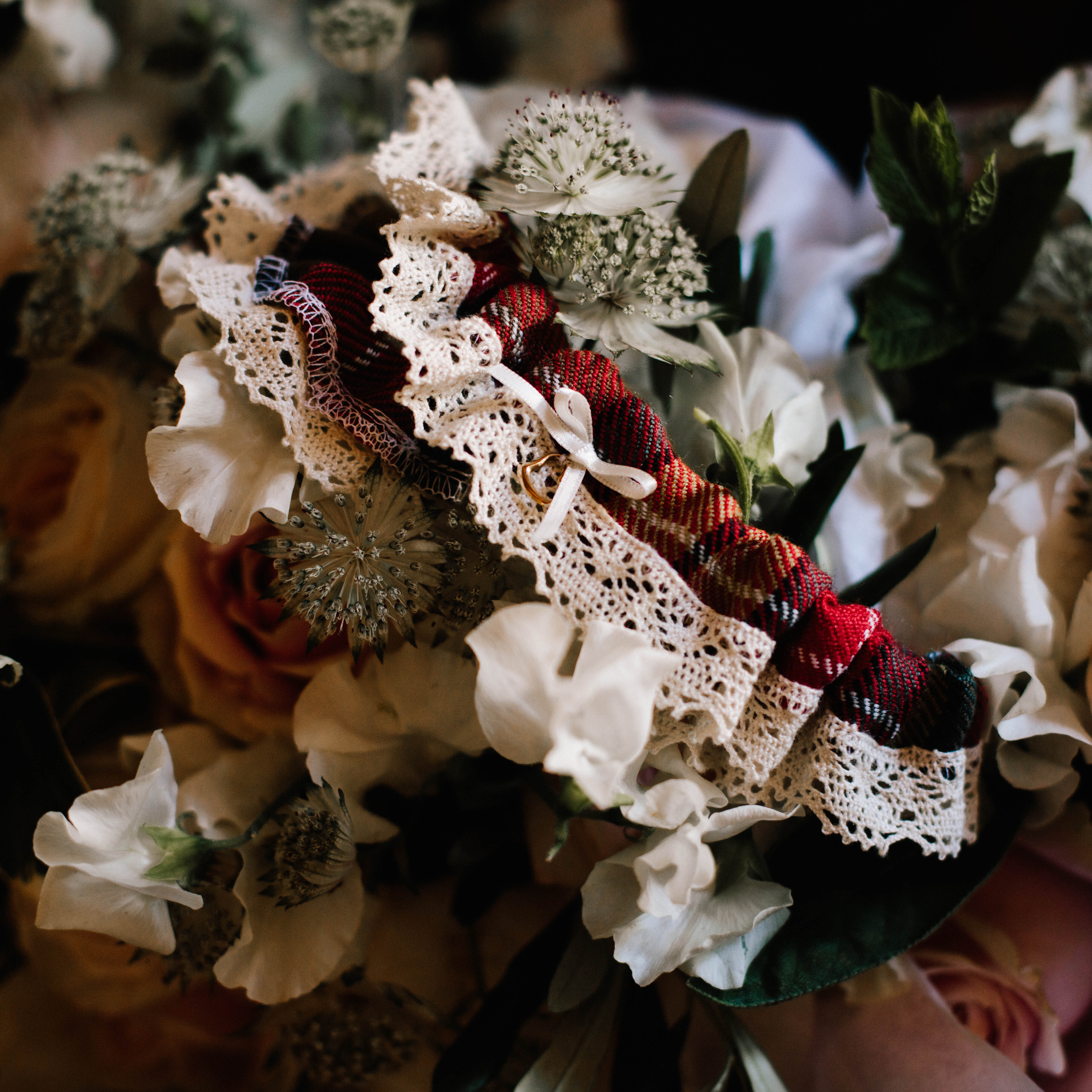 Little Details Shouldn't Overlook Wedding Day, wedding garter