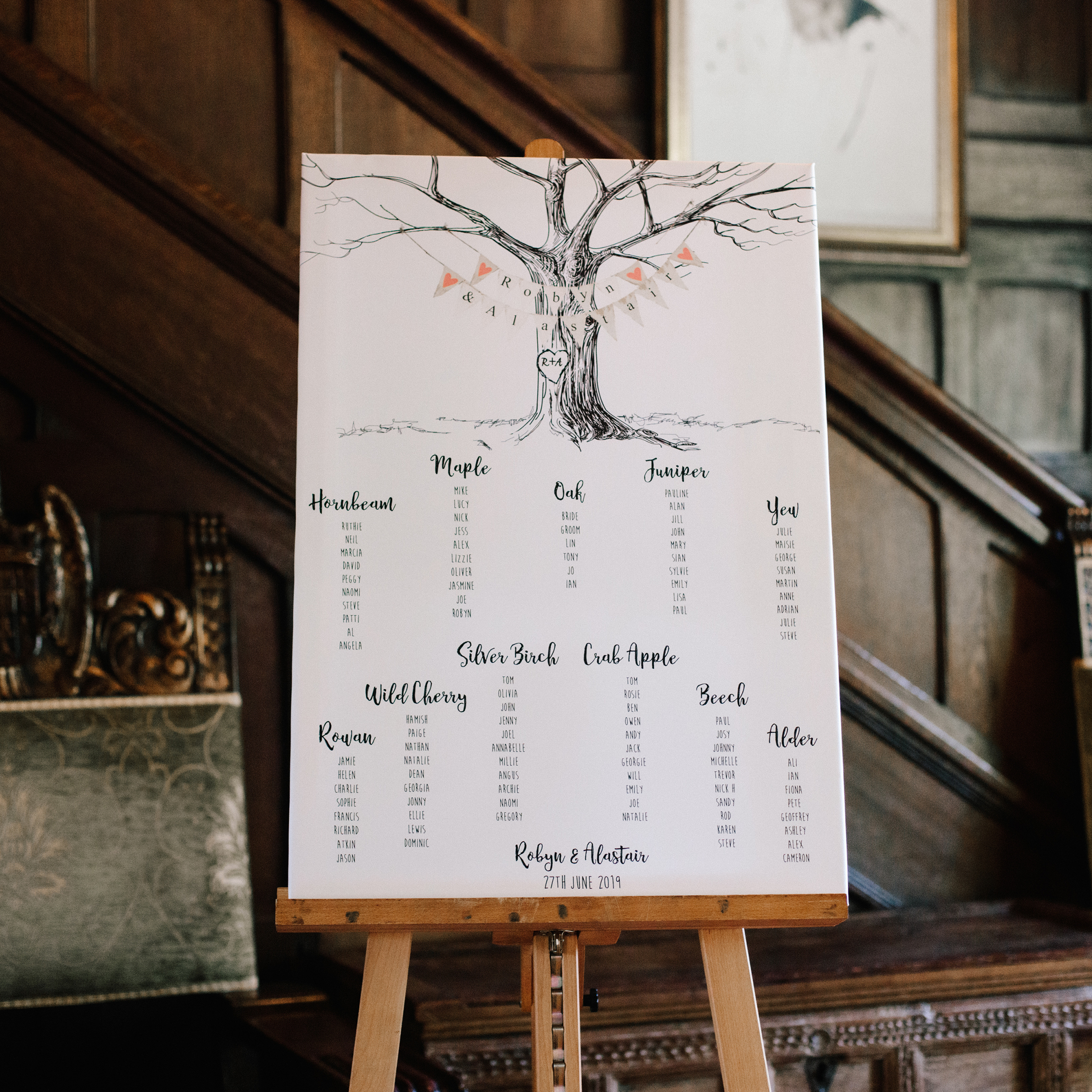 Mother of the bride’s responsibilities, wedding seating plan, Seating plan list challenges